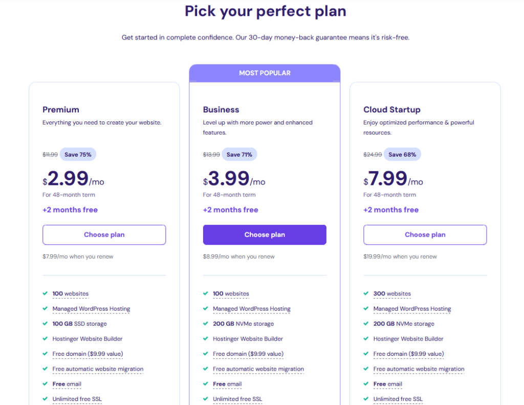 Best WordPress Hosting for Blogging