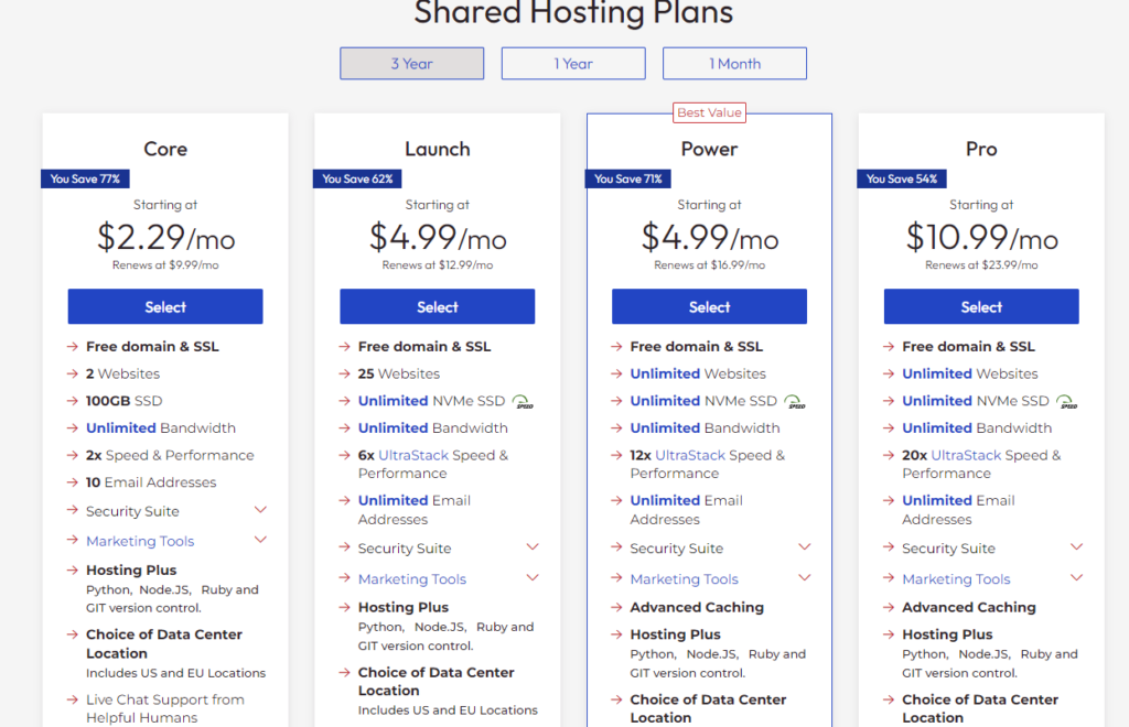 Inmotion hosting Pricing Plans